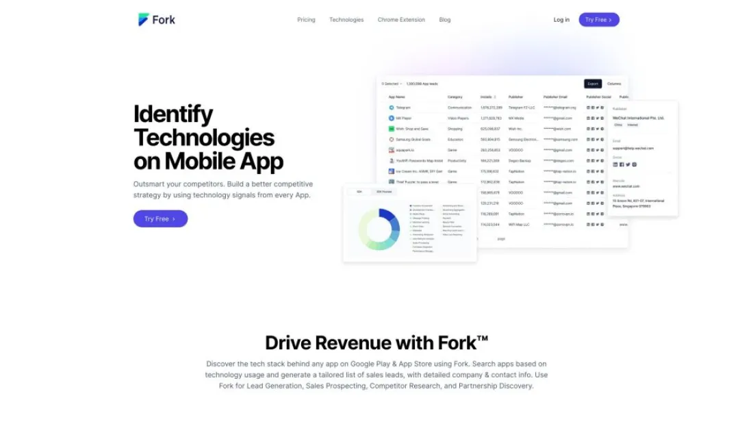 Fork AI