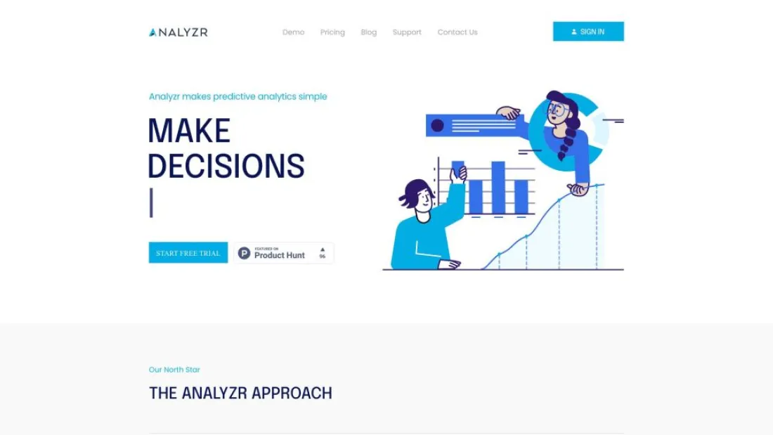 Analyzr