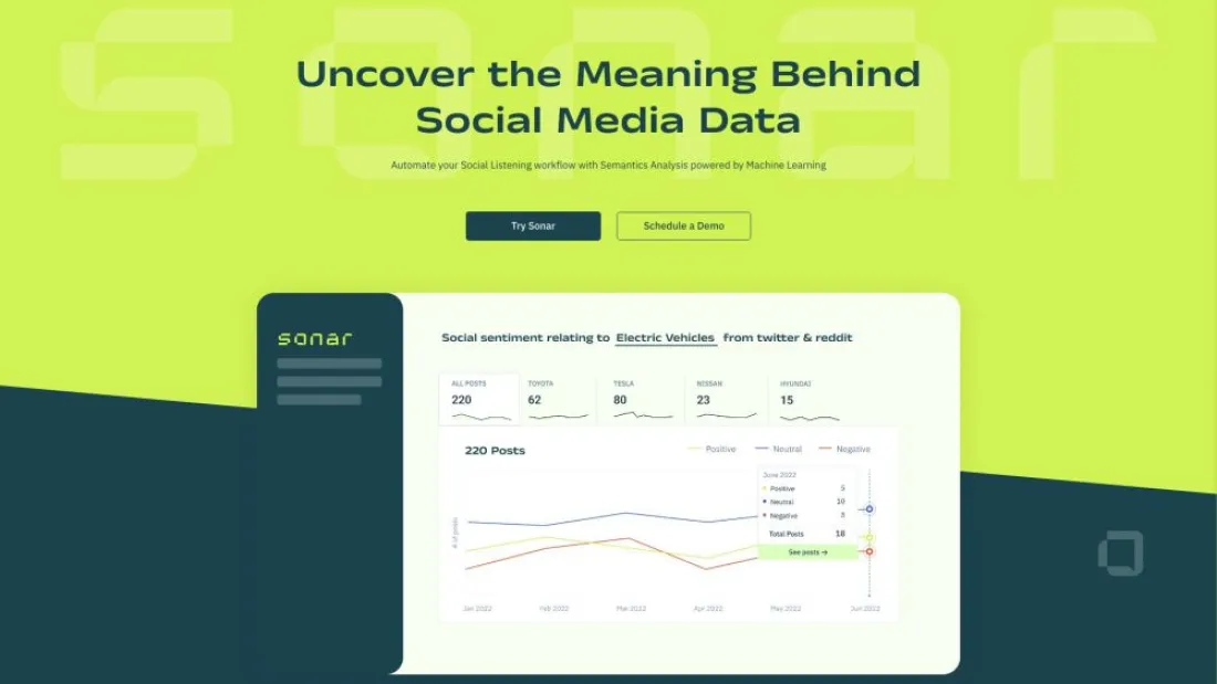 Sonar Insights