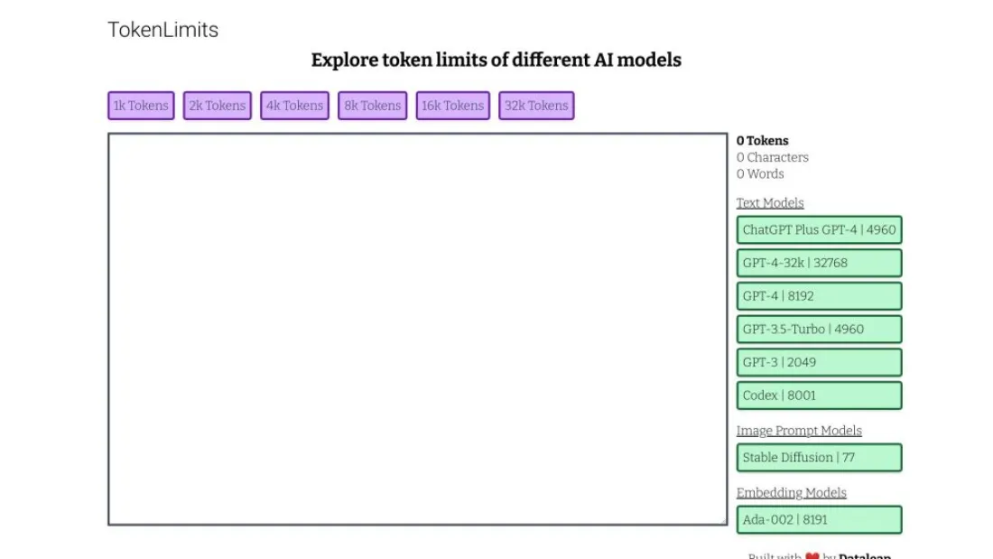 TokenLimits