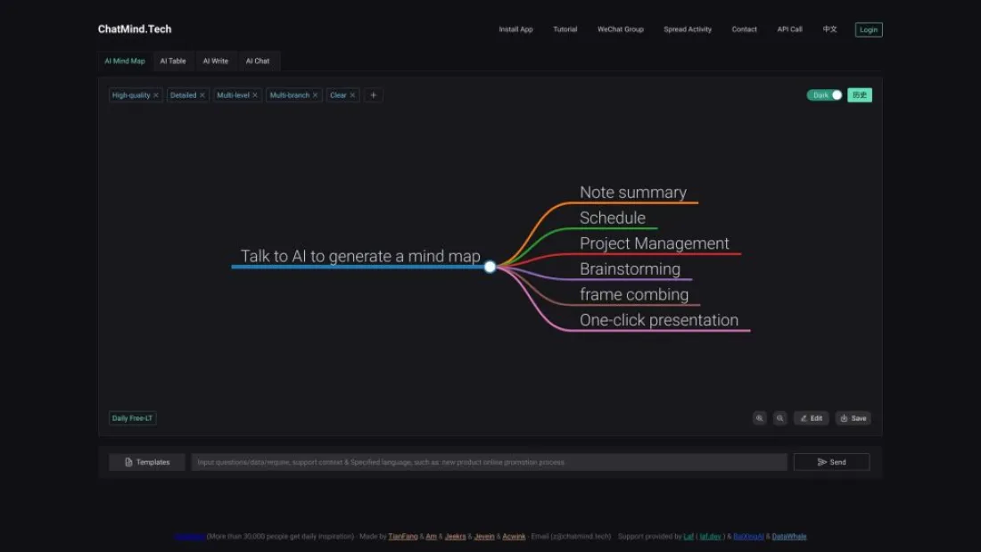 Chatmind AI